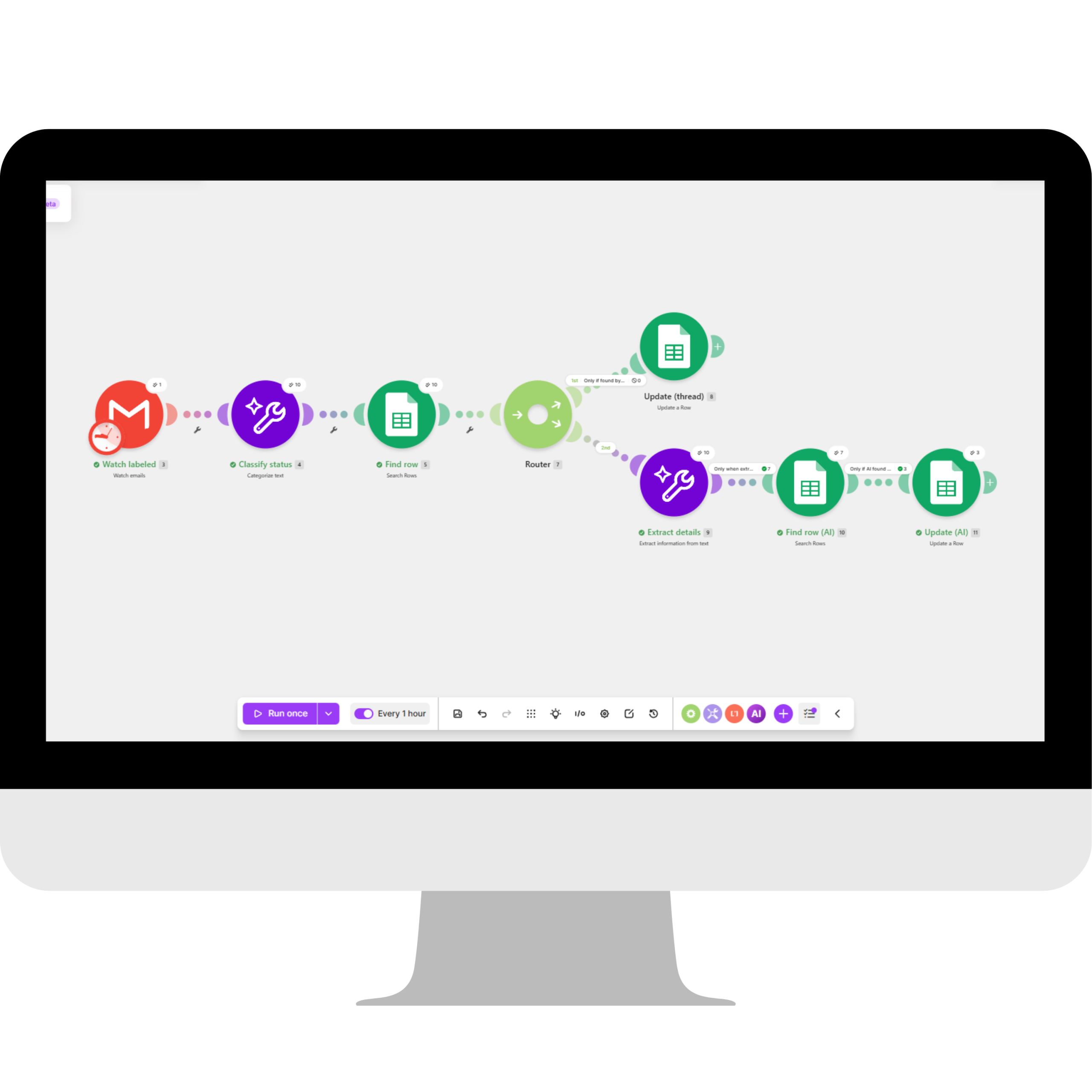 workflow automation using make.com